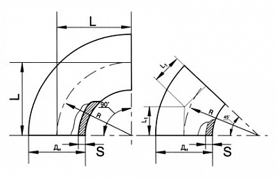 Отводы ТУ 1469-014-01395041-03